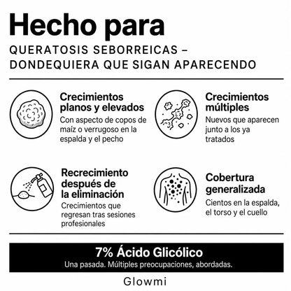 Deja la batalla diaria con tus verrugas y elimínalas sin tratamientos costosos ni dolorosos con Keralis™